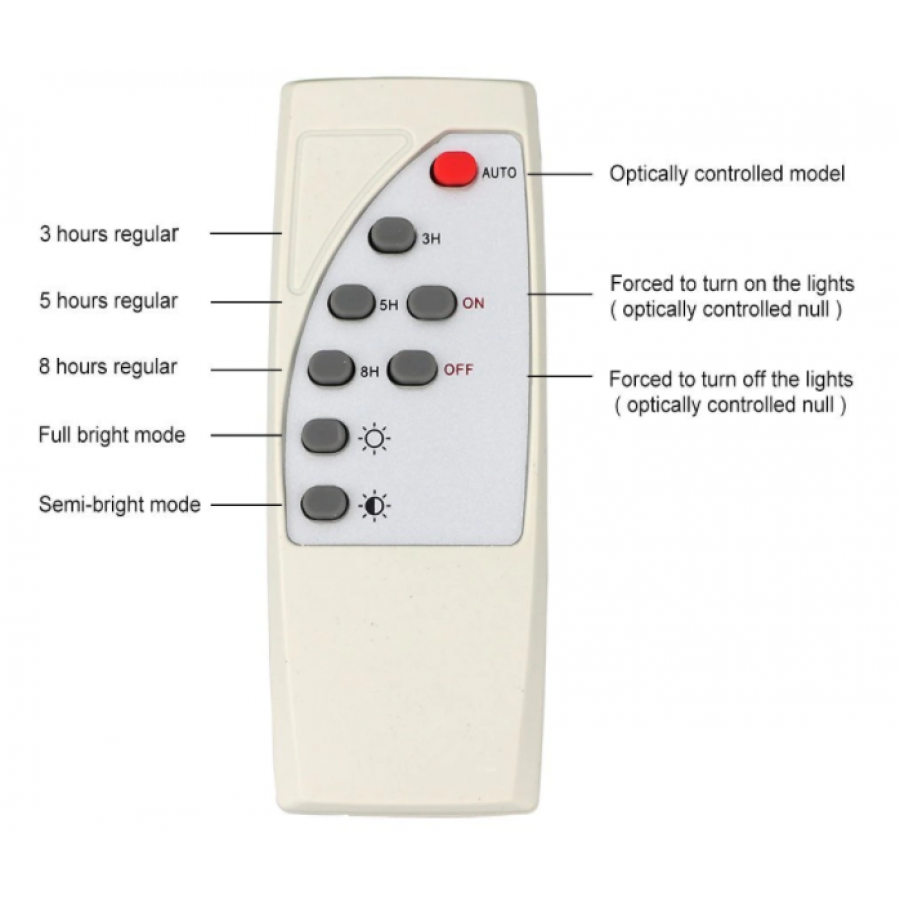 Corp Solara De Iluminare Stradala, 60 W, Telecomanda, Lumina Led, 60 Surse De Iluminat, Modern, Gri