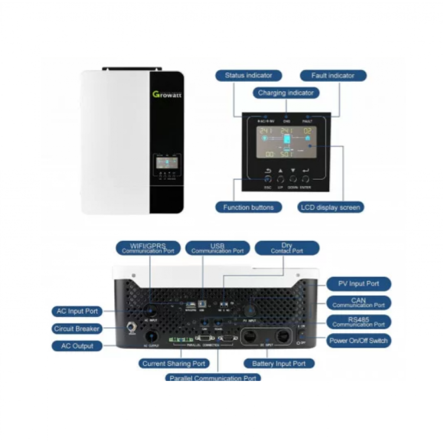 Invertor Solar MPPT WiFI, Functie de incarcare, Intraremax 450VDC, Afisaj LCD, Design inteligent, Alb/Negru