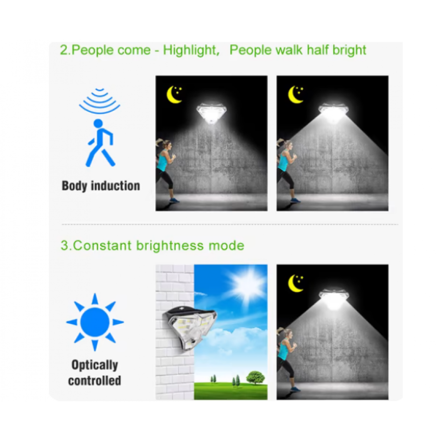 Lampa LED COB KlaussTech de exterior, Panou solar, Senzor miscare, Autonomie 10h, 1200 mAH, IP65, Negru
