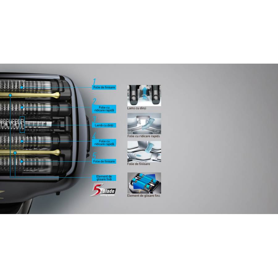 Aparat de ras Panasonic 5 lame Wet Dry Cap Multi-Flex 5D Negru