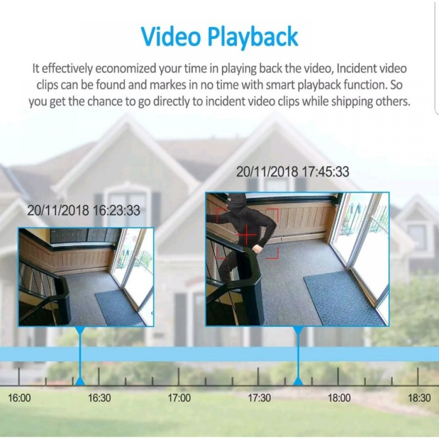 Sistem Supraveghere 8 Camere Video Cctv, Telecomanda Inclusa