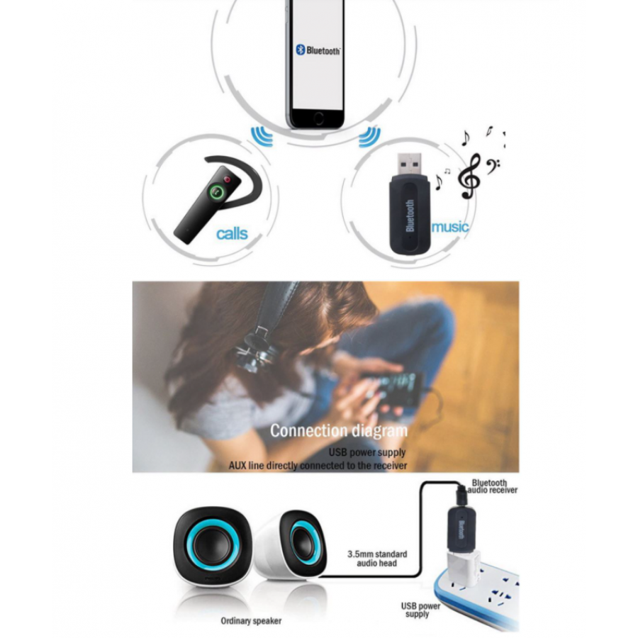 Adaptor Receptor Audio KlaussTech Cu Bluetooth V2.1, Stil Usb, Jack 3.5 Mm, Design Compact, Microfon Incorporat, Functie Handsfree, Culoare Negru