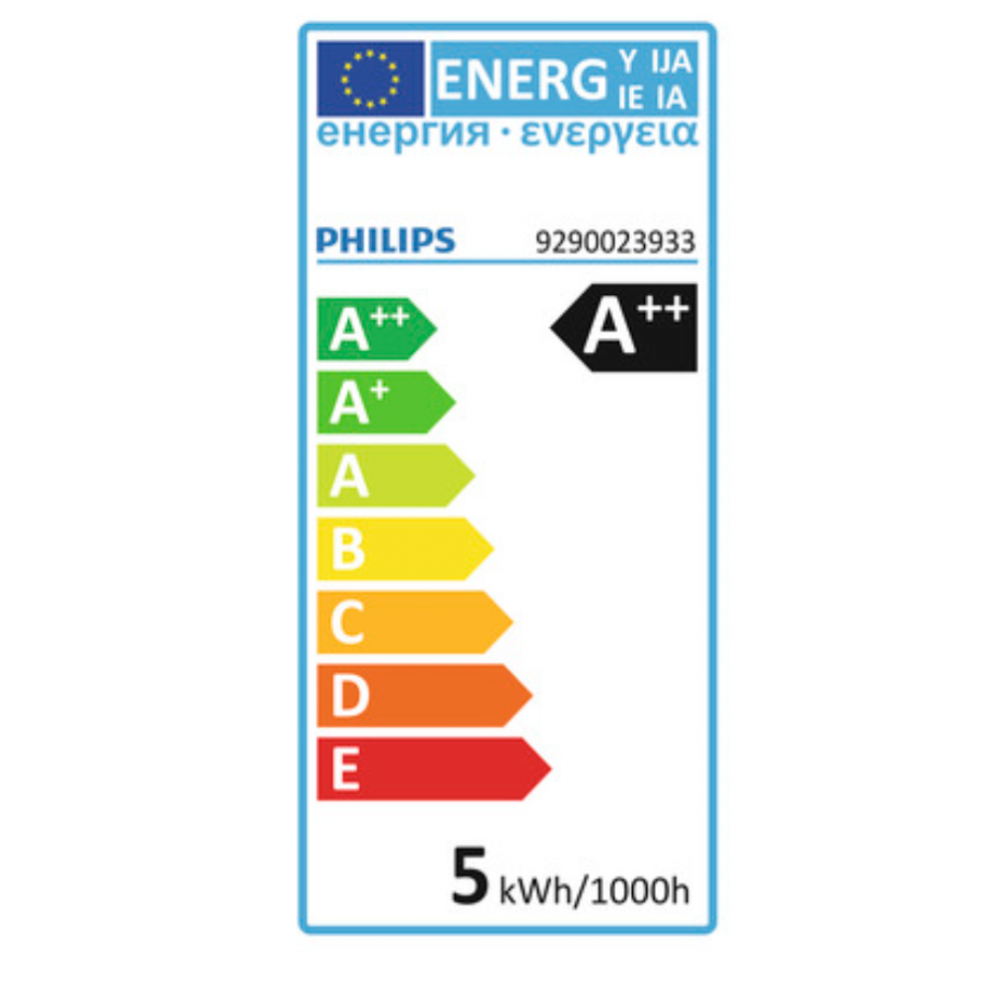 Bec Led Philips 4,5 W – 40 W, Lumina Calda, Lumanare, Reglare Intensitate Luminoasa, E14, 470 Lm, 2200 - 2700 K, 15000 H, 230v, Transparent