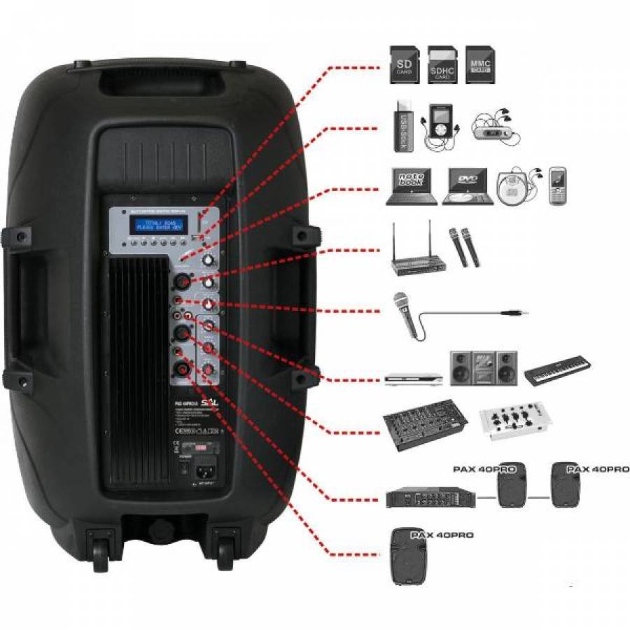 Boxa Portabila Audio Activa Klausstech Cu Mp3 Player, Putere Rms 400w, Intrare Usb, Slot Card Sd, Sdhc, Mmc , Intrare Aux, Intrare Mic, Line In , Culoare Negru