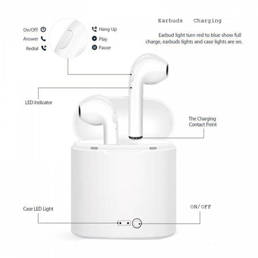 Casti Wireless Airpods Bluetooth, Distanta 12 M, Autonomie 5 - 6 Ore, Incarcare 1 - 2 Ore, Standby 100 H, 42 Db, Microfon, Culoare Alb
