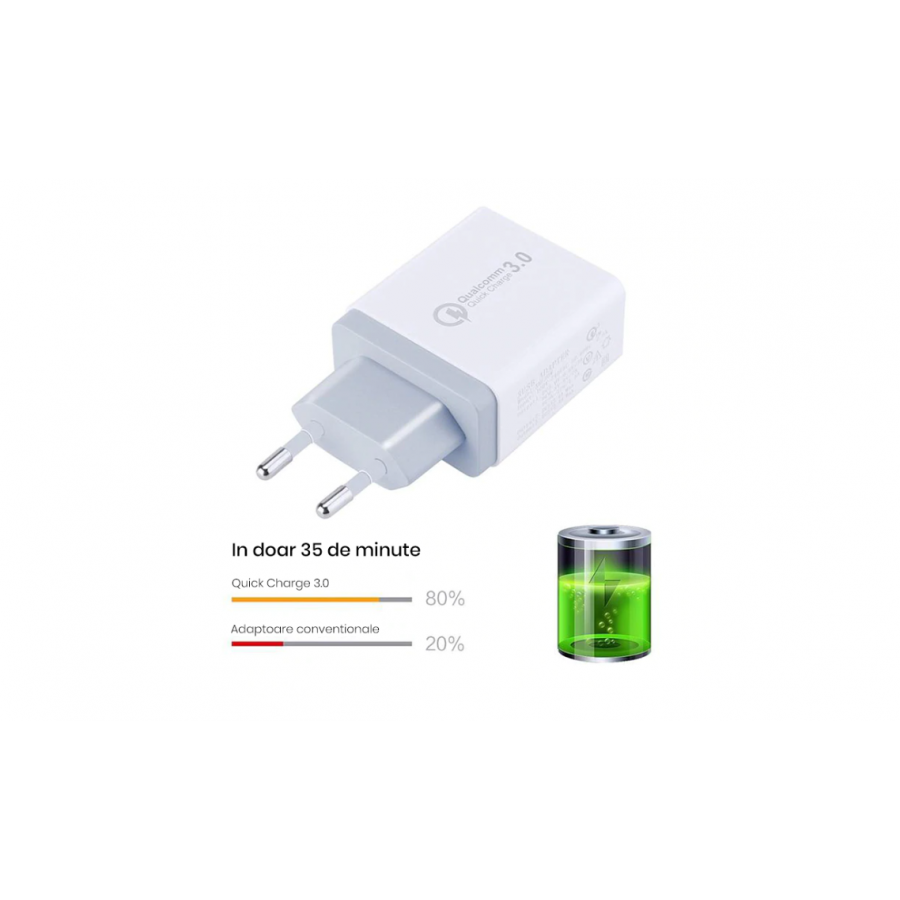 Incarcator Klausstech Cu 3 Porturi Usb, Compatibil Cu Toate Porturile Usb, Fast Charger, 5.1 A , Alb