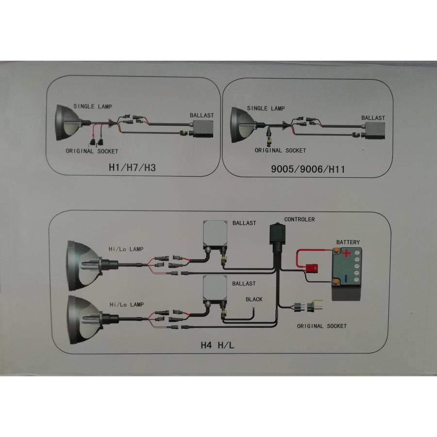 Kit Lampi Hid Xenon , Cu Putere De 35 W H4 , Flux Luminos 3300lm , Lungime De Unda 6000k