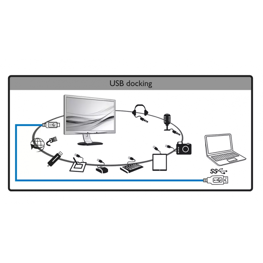 Monitor Philips Lcd Ips Cu Andocare Usb,  1920 X 1080 La 60 Hz, Diagonala 23.8” / 60,5 Cm, B Line, Mod Lowblue, Srgb, Smartimage, Smartcontrol, 100x100 Vesa, Kensington Lock, Negru