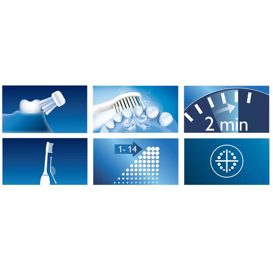 Periuta Profesionala Philips Easycleans, Acumulator Litiu-ion, Indicator Luminos Baterie, Functie Smarttimer Si Quadpacer, 2 Capete Proresults Standard, Culoare Alb
