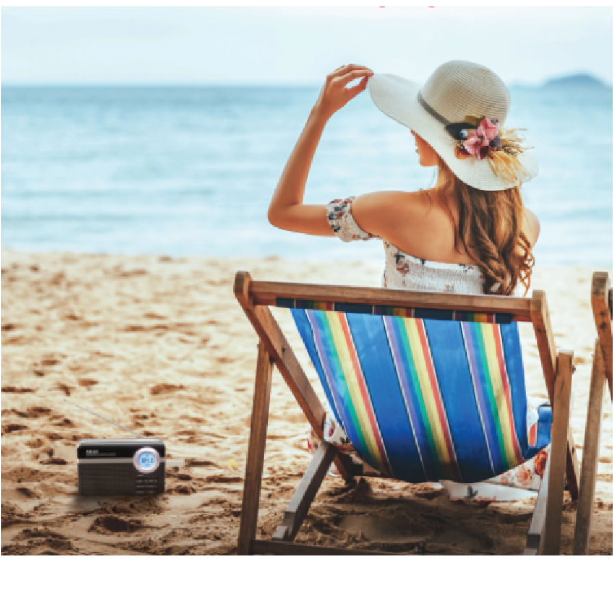 Radio Portabil, Usb, Radio Fm, Fm 87.5 – 108 Mhz, Sd Card, Display Lcd, Putere 0.8w, Ceas, Sleep, Snooze, Alarma, Antena Telescopica, Aux 3.5mm, Negru