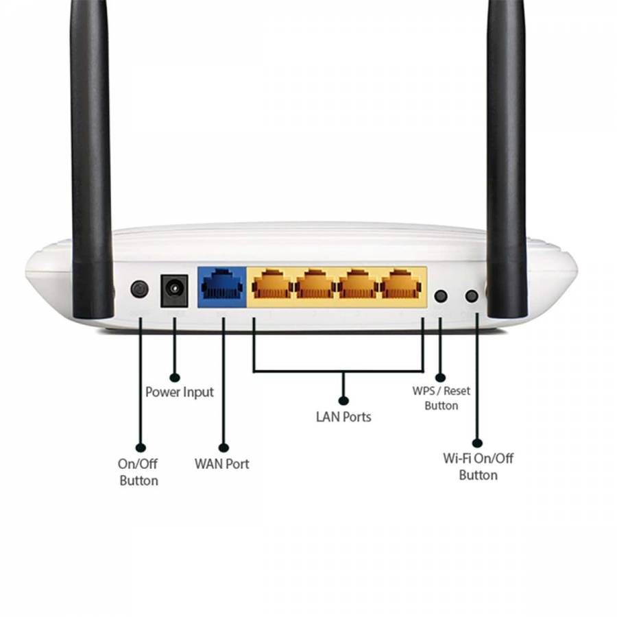 Router Wireless N , Tp-link , 2 Antene , Viteza 300 Mbps , Functie Dmz Host