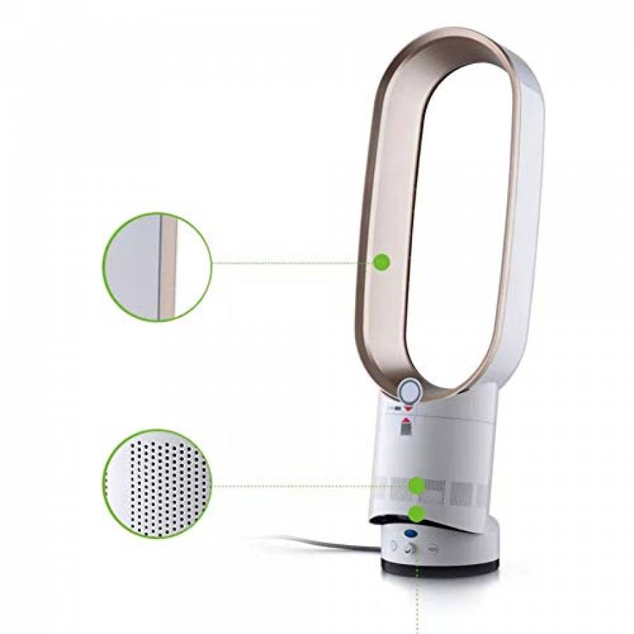 Ventilator Fara Elice, Sigur, Usor De Curatat, 16 Inch, Control La Buton, Usor De Folosit, Ergonomic, Alb