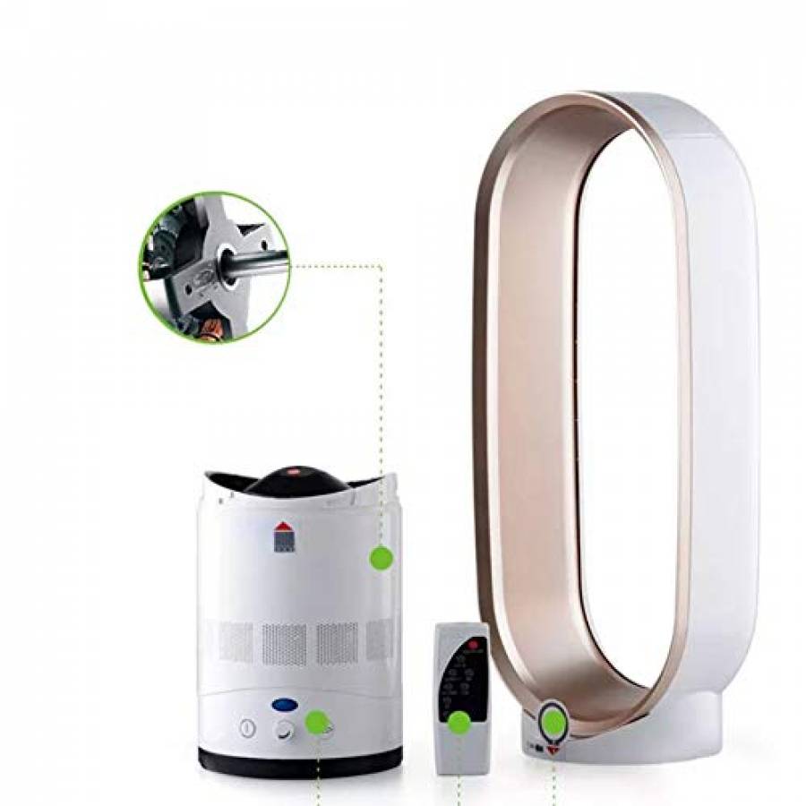 Ventilator Fara Elice, Sigur, Usor De Curatat, 16 Inch, Control La Buton, Usor De Folosit, Ergonomic, Alb