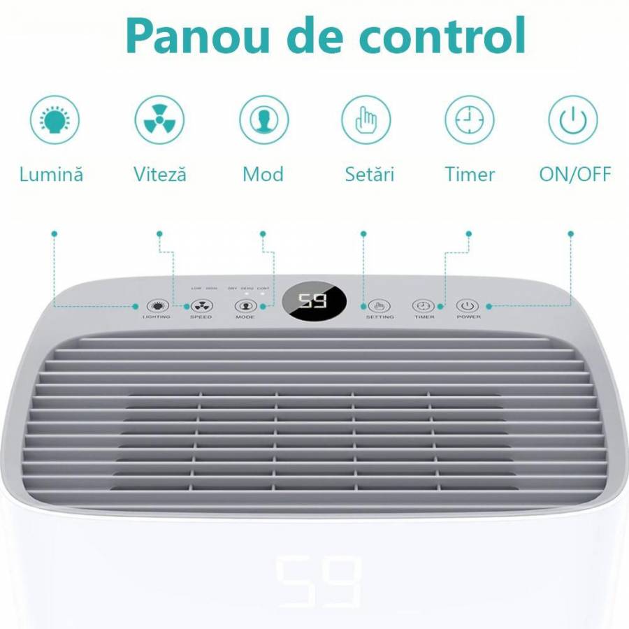 Dezumidificator Aer Triton 20 pana La 47 M2