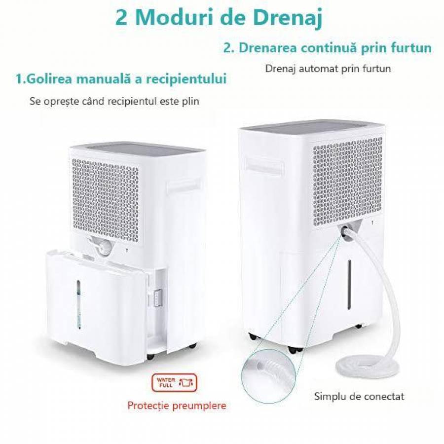 Dezumidificator Aer Triton 20 pana La 47 M2