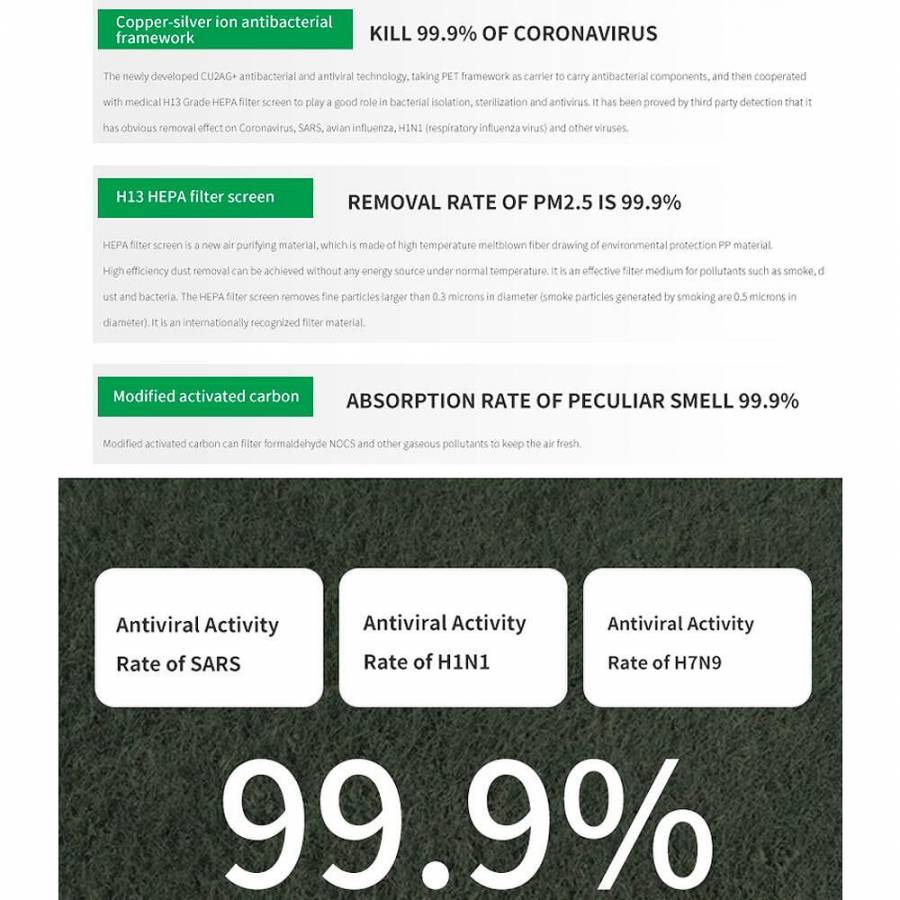 Oberon 520 Wifi pana La 62 M2  Purificator De Aer  Gri inchis