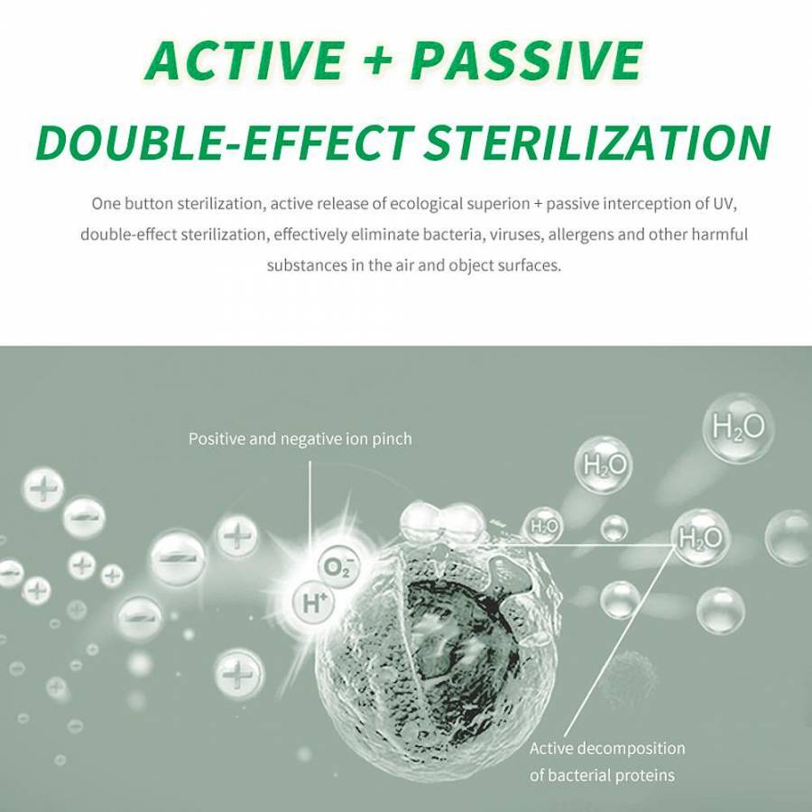 Oberon 520 Wifi pana La 62 M2  Purificator De Aer  Gri inchis