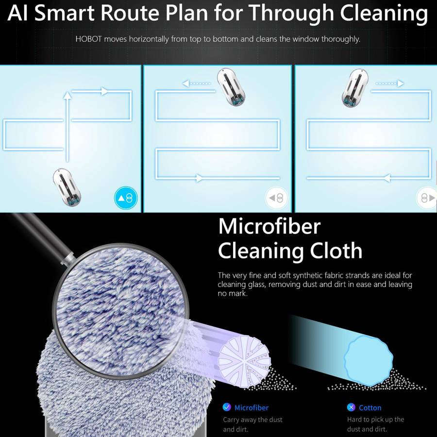 Hobot R3  Robot Curatare Geamuri Cu 2 Pulverizatoare Aplicatie Mobila Ups incorporat Voce Creativa Memento