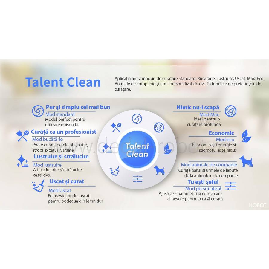 Hobot Legee 688  Mop Robot Cu Aspirare Aplicatie Mobila Wifi Giroscop Simultan Curatare Uscata Si Umeda