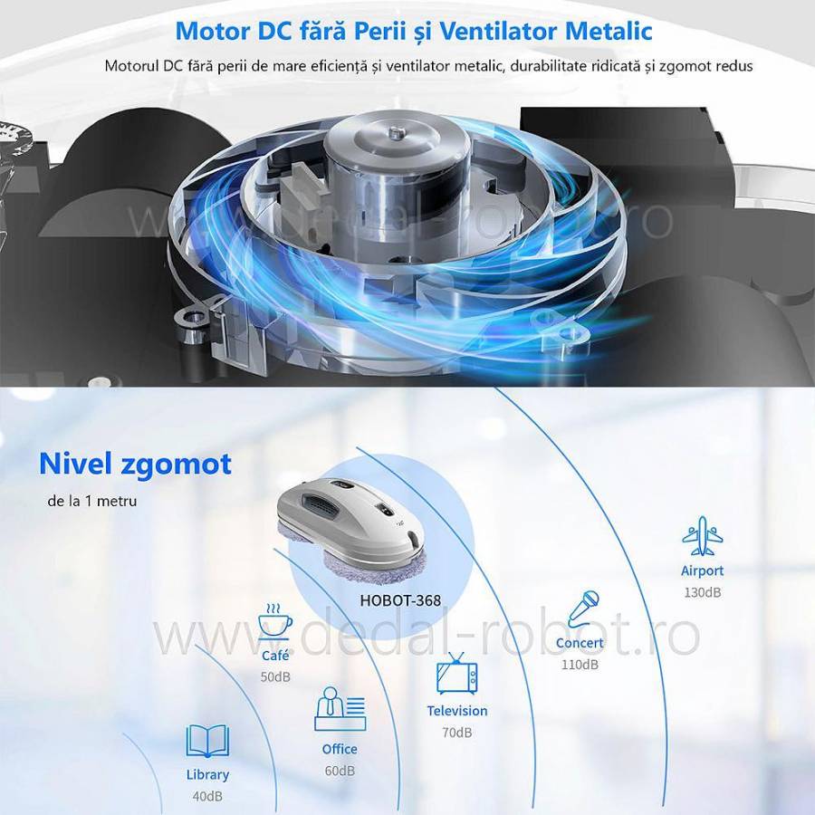Hobot 368  Robot Curatare Geamuri Bluetooth Ups incorporat
