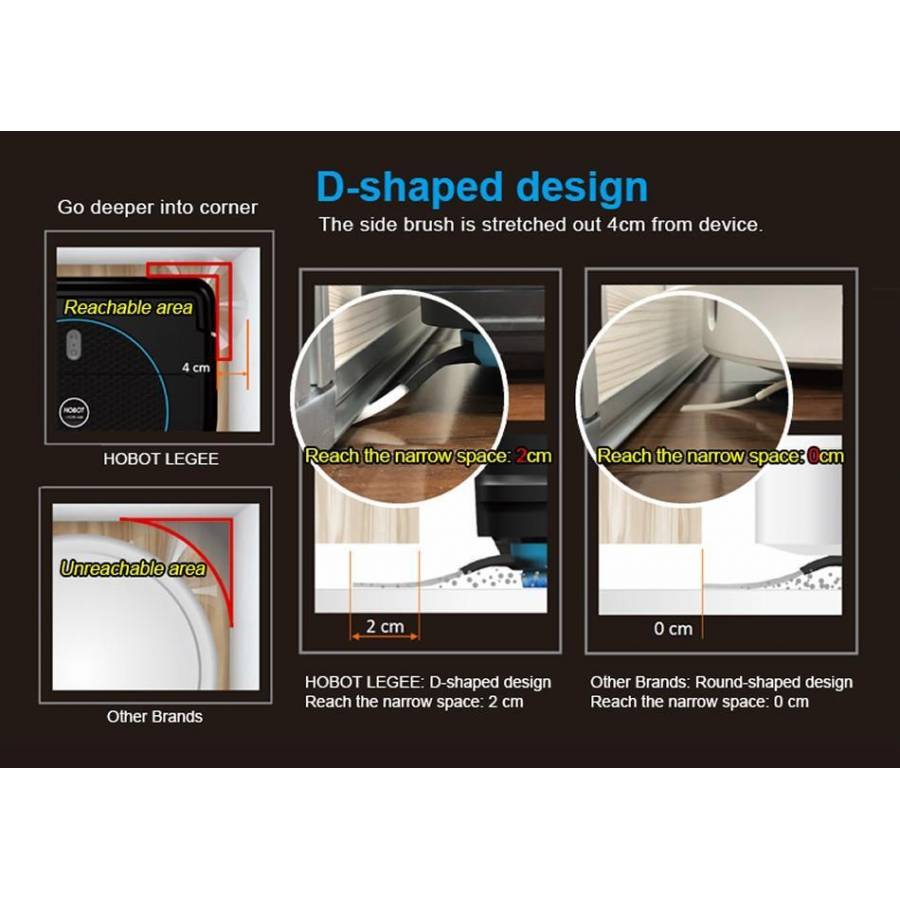 Hobot Legee 669  Mop Robot Cu Aspirare Curatare Umeda si Uscata Giroscop Curatare Sistematica