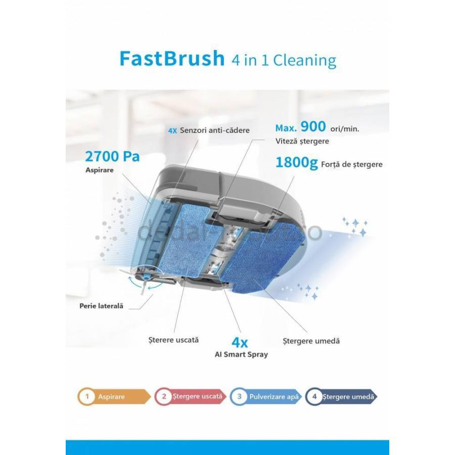 Hobot Legee 7 robot Aspirator Mop Harta 5g Si 24g Wifi Siri/ok Google Voce Creativa 2700 Pa