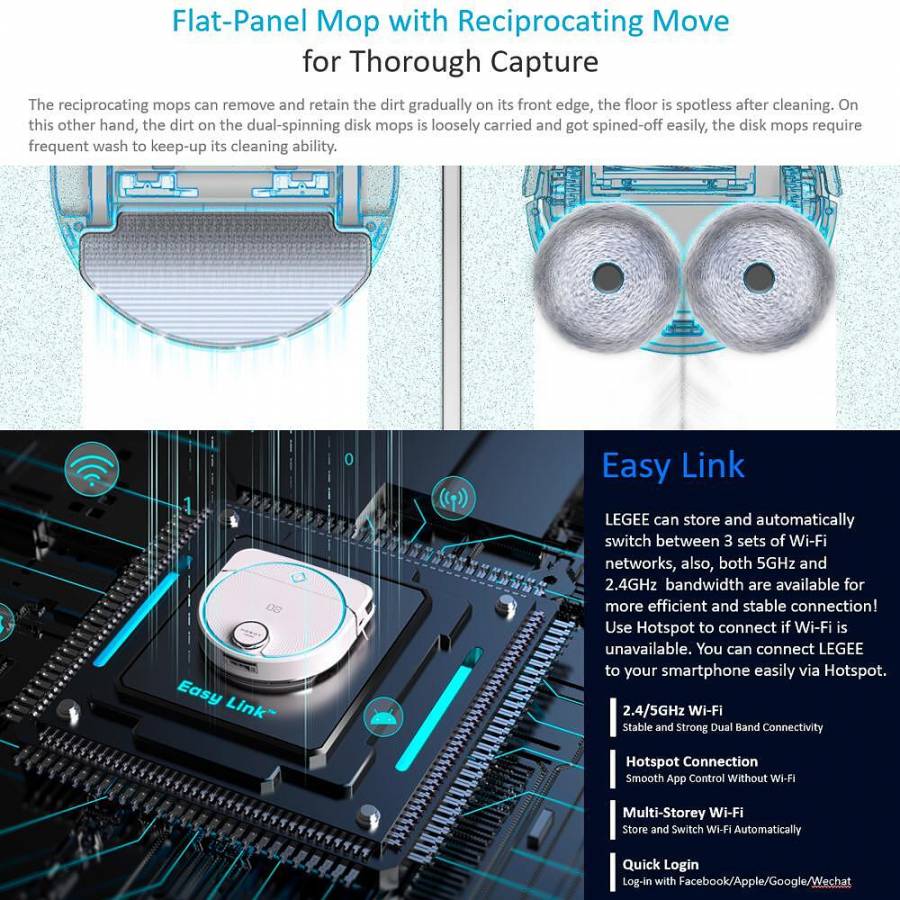 Hobot Legee D8  Robot Aspirator Cu Ridicare Mop Filtru De Autocuratare