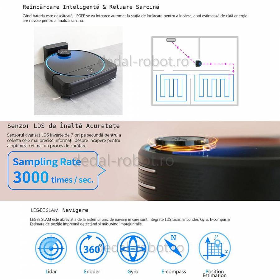 Hobot Legee 7 robot Aspirator Mop Harta 5g Si 24g Wifi Siri/ok Google Voce Creativa 2700 Pa