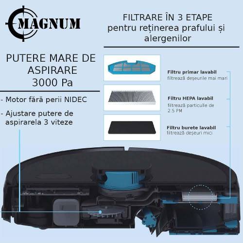 Magnum One Plus  Aspirator Robot Cu Mop Aplicatie Lb Romana Negru