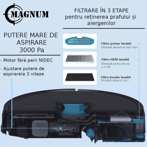 Magnum Uv  Aspirator Robot Cu Mop Sterilizare Lampa Uvc Negru
