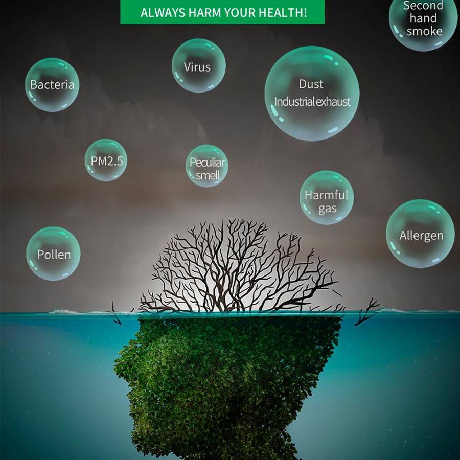 Oberon 520 Wifi pana La 62 M2  Purificator De Aer  Gri inchis