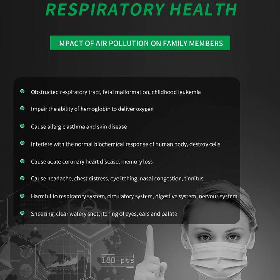 Oberon 520 Wifi pana La 62 M2  Purificator De Aer  Gri inchis