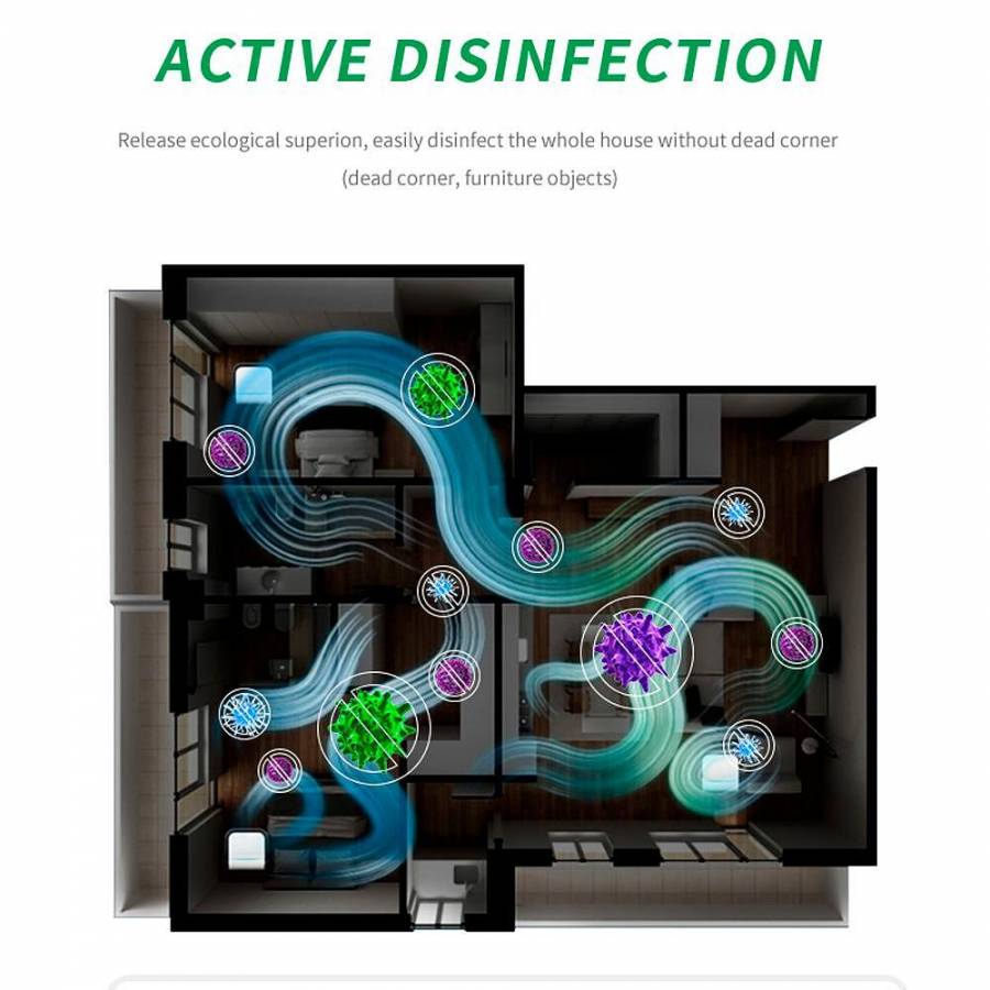 Oberon 520 Wifi pana La 62 M2  Purificator De Aer  Gri inchis