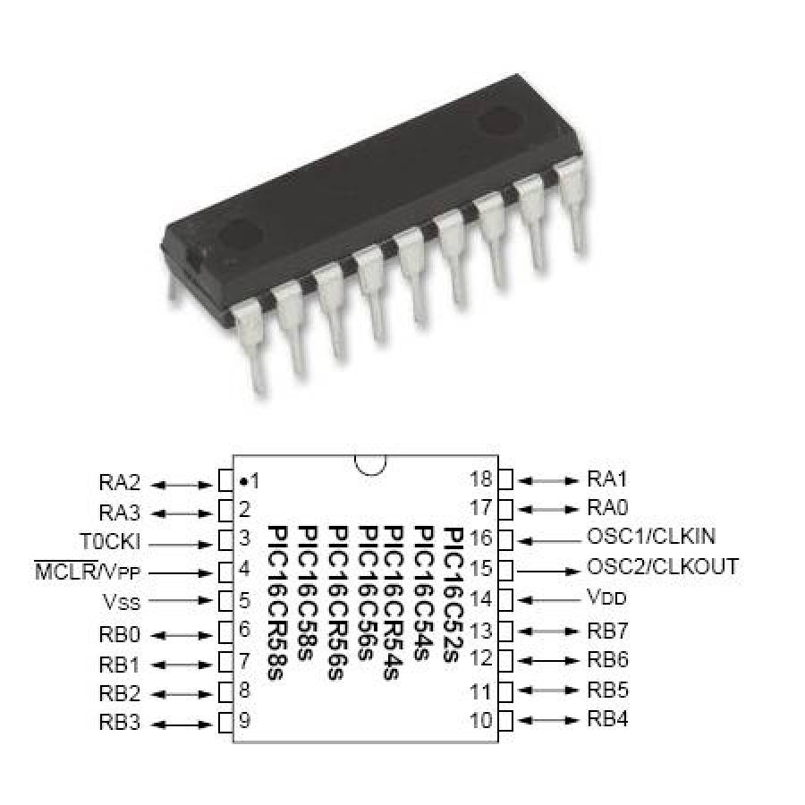 Microcontroller 8 Biti Programabil fara Diacritice