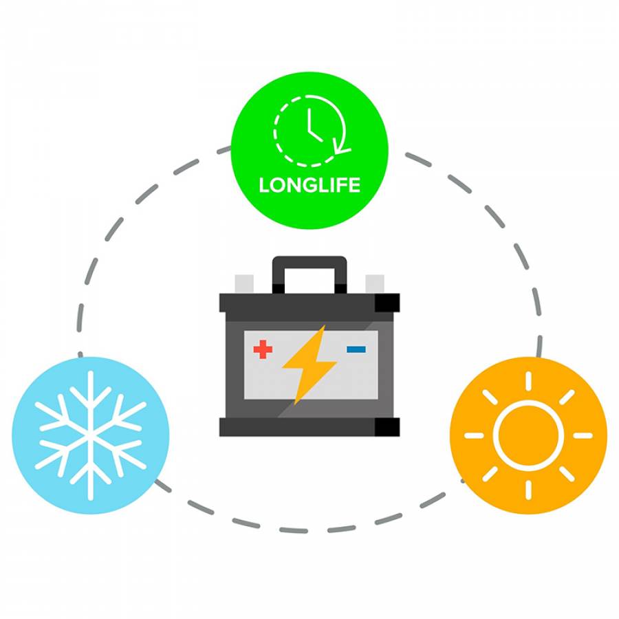 Baterie GEL transportabilă 12V 100Ah