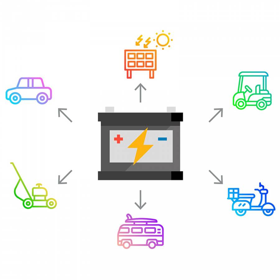 Baterie GEL transportabilă 12V 100Ah