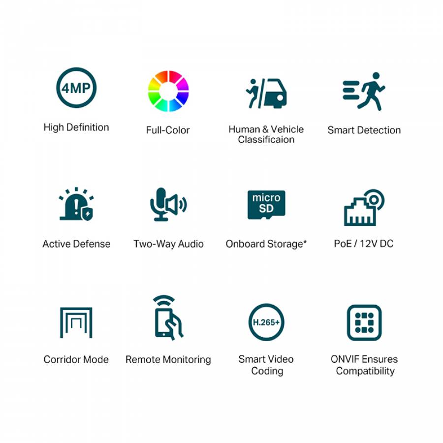 Camera de supraveghere Vigi, cu Fullcolor și 2.8mm