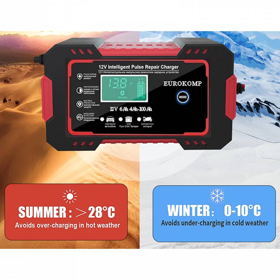 Incarcator Baterie Auto 12v 6a (rosu-negru)