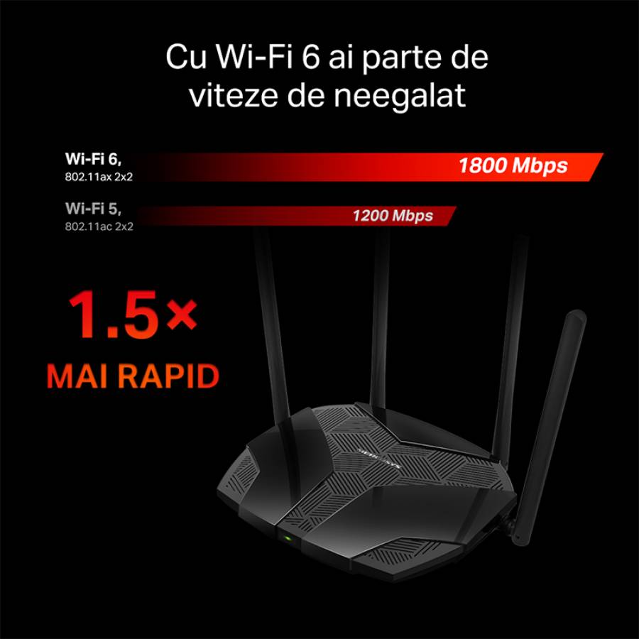 Router 4 Porturi Gigabit Wi-fi 6 Ac1800 Mercusys