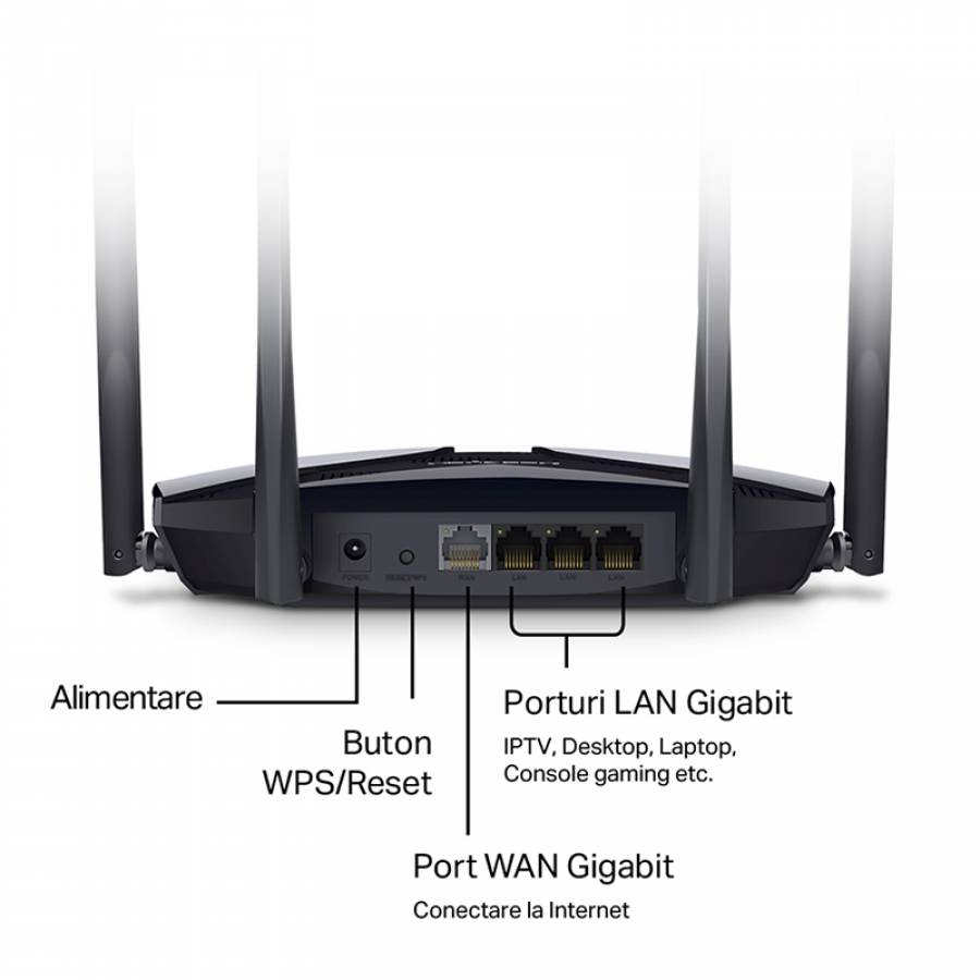 Router 4 Porturi Gigabit Wi-fi 6 Ac1800 Mercusys