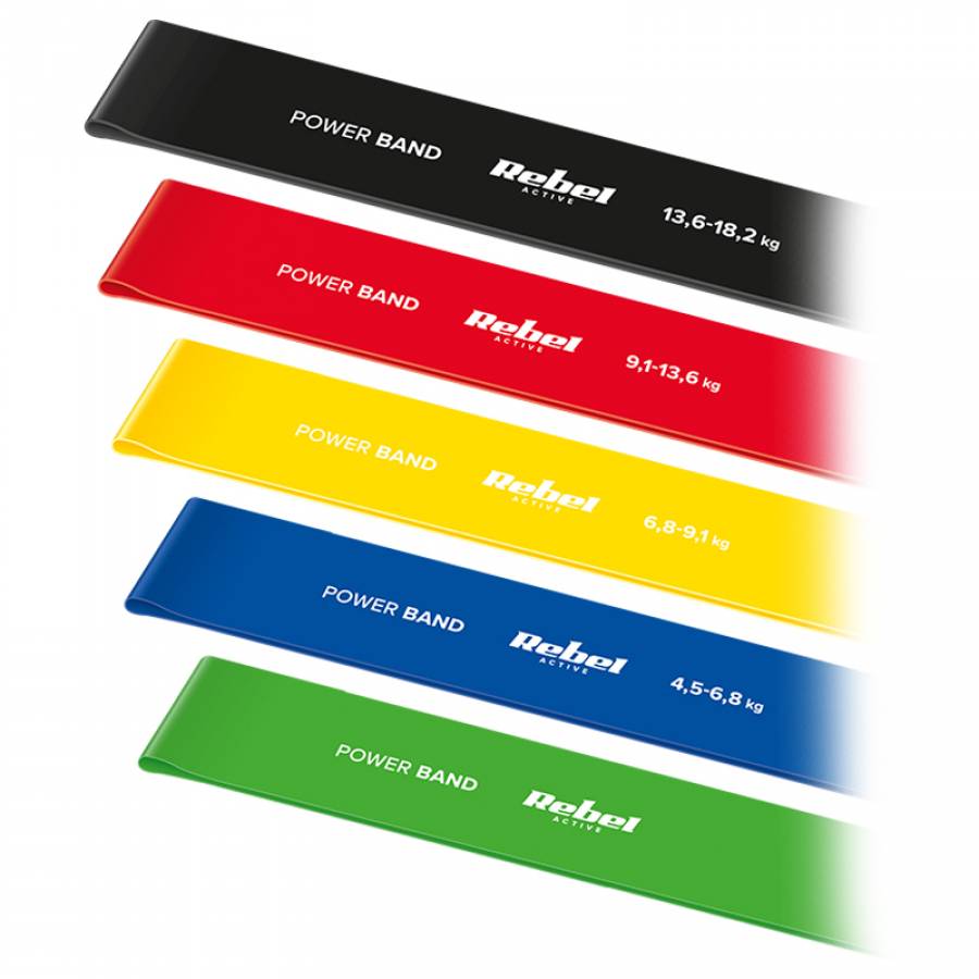 Set 5 Benzi Elastice Latex Mini Band 2-18kg Rebel Activ