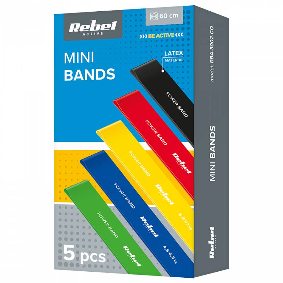 Set 5 Benzi Elastice Latex Mini Band 2-18kg Rebel Activ