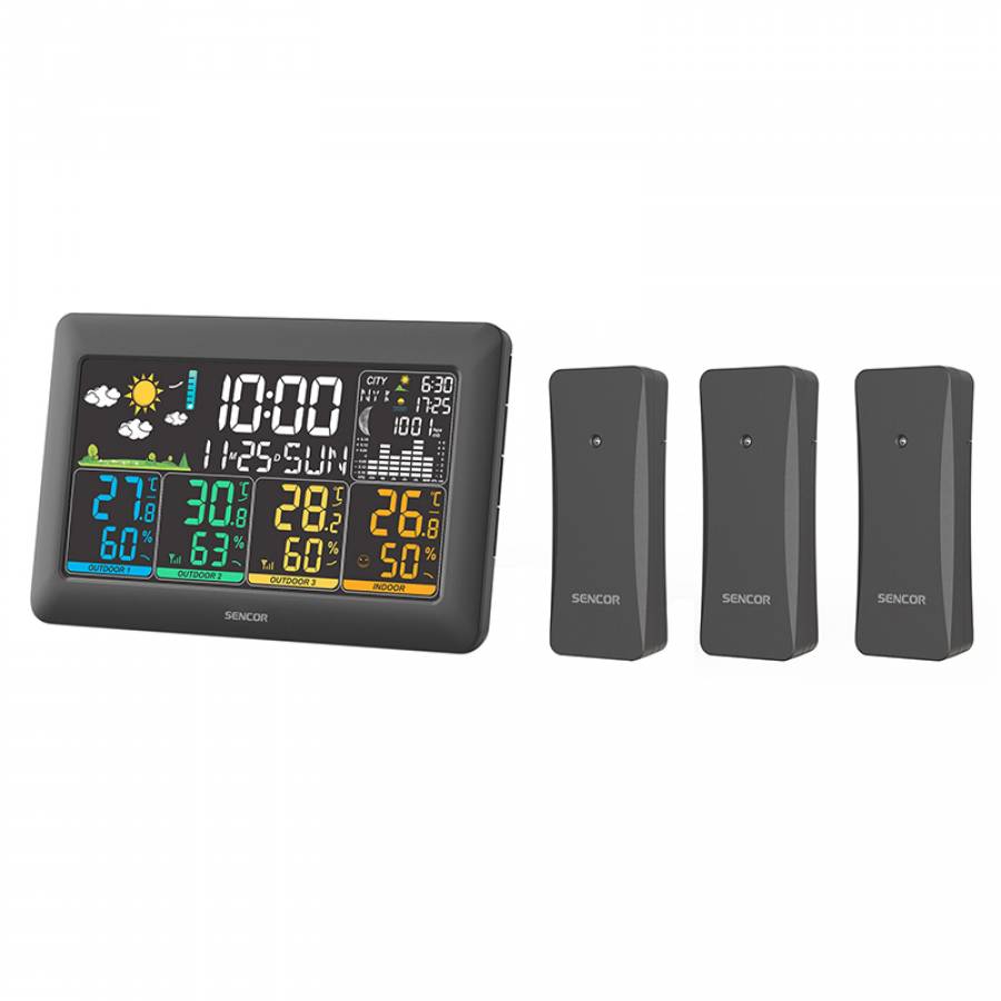 Monitorizare meteorologica precisa si simpla cu senzori wireless.