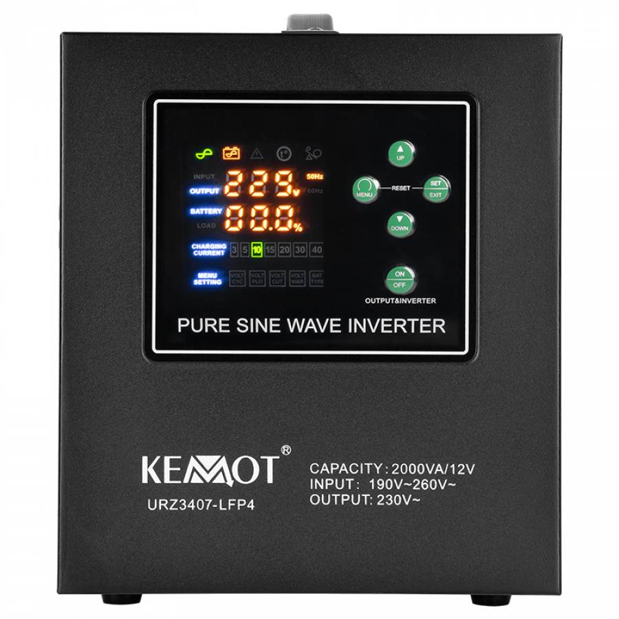 Sistem de incalzire eficient si compact pentru van-uri si rulote.