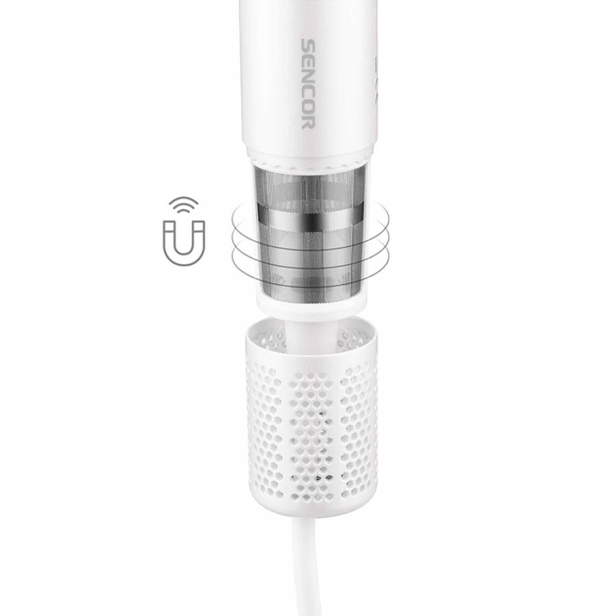 Uscator Profesional Par Sencor 1500w Sunshine