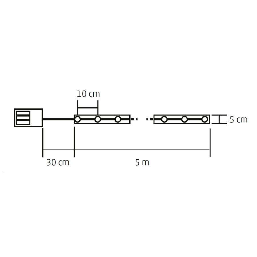 Banda Cu Led-uri Cu Modele