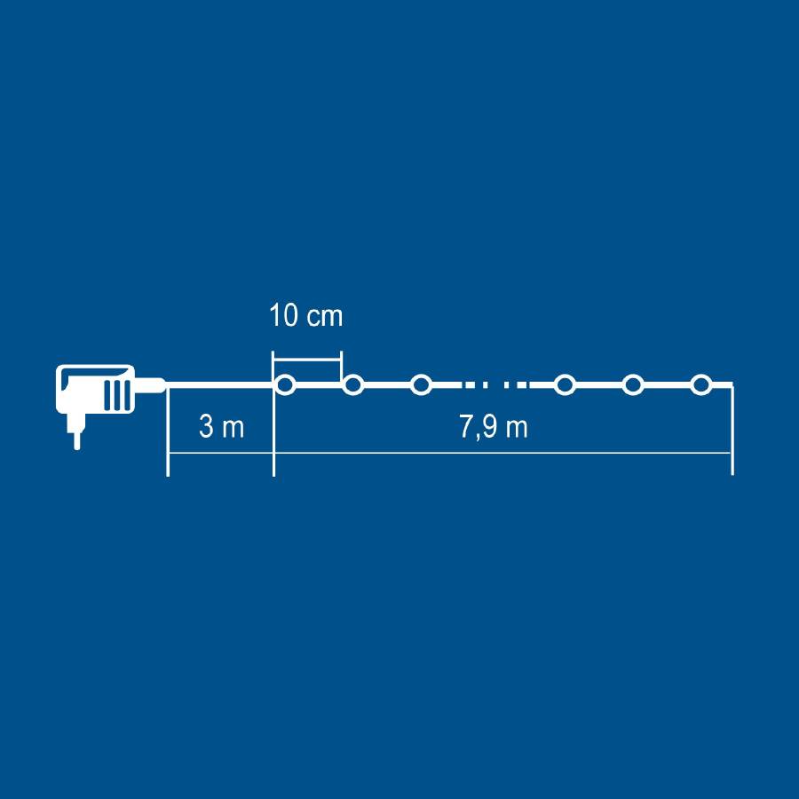 Ghirlanda Cu Led-uri Micro