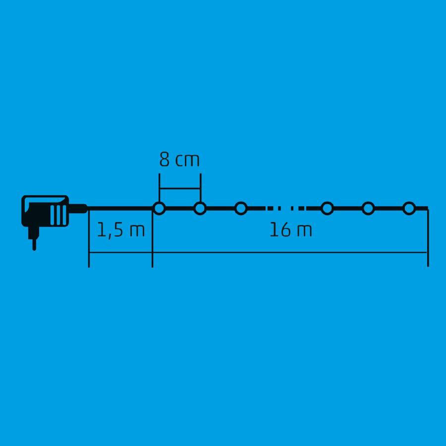 Ghirlanda Cu Led-uri