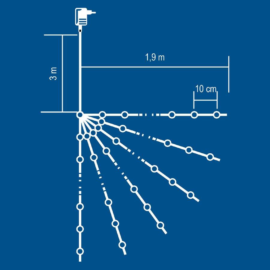 Legatura Ghirlande Cu Microled-uri
