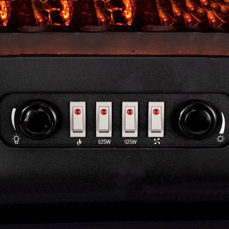 Semineu Electric, Panoramic